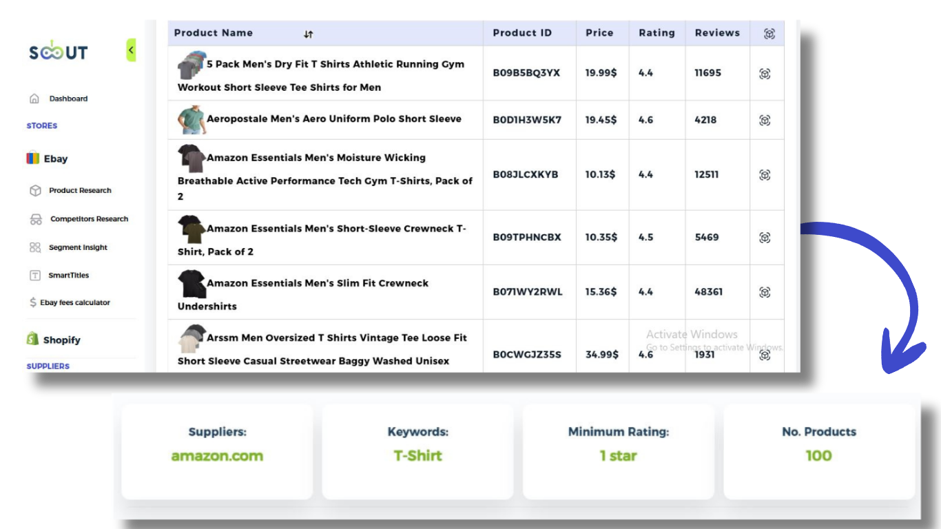 Spot High-Potential Products With Real Data